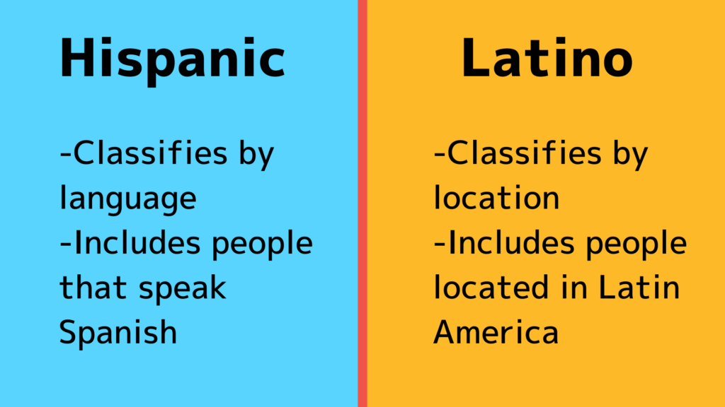 The difference between hispanic and latino